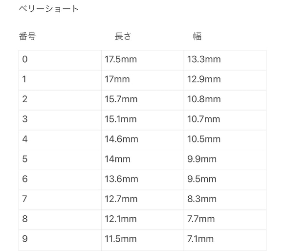  第5張的照片