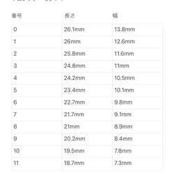  第6張的照片