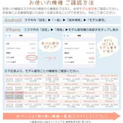 ポリカーボネートケース対応機種一覧 1枚目の画像