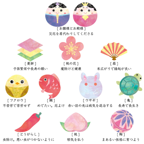 ひな祭りモビール風吊るし雛ガーランド桃の節句初節句壁飾り
