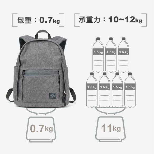 BAGCOM･暗鍊收納後背包-麻灰★105177-02 第14張的照片