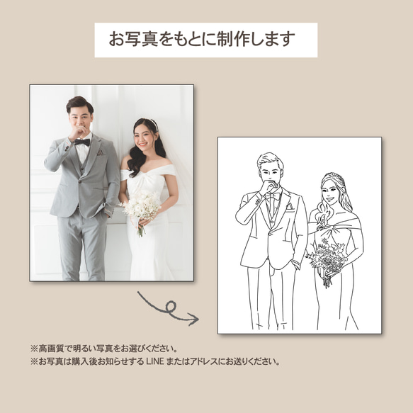 ウェルカムボード 線画イラスト 似顔絵 ウェディング 結婚式 4枚目の画像