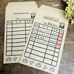 こんにちわんこそば様 リクエスト 3点 まとめ商品 ちゃんぽん on X: 