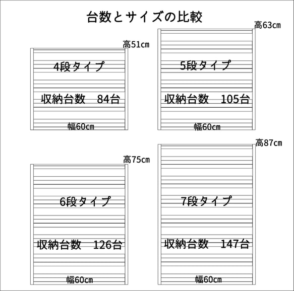 大容量105台ミニカーラックだんだん5 2枚目の画像