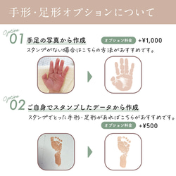  第7張的照片