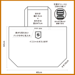  第4張的照片