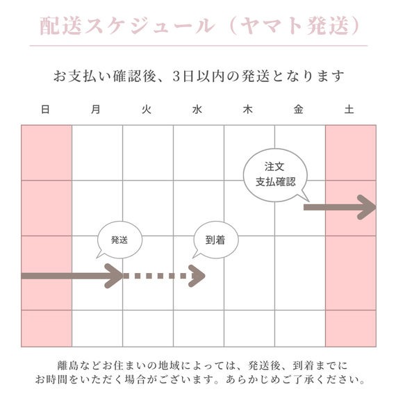 花時計 壁掛け ギフト おしゃれ プレゼント 結婚のプレゼント 両親贈呈用 ウエディングギフト 母の日 送料無料！！ 10枚目の画像