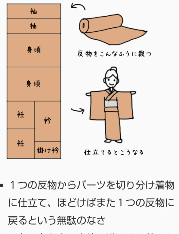 美しい黒の反物☆防水 7枚目の画像