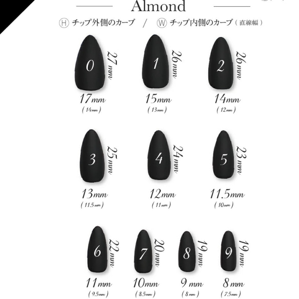 測定用チップ  2種類 2枚目の画像