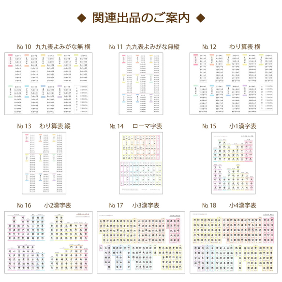 №27 小学校1年生 漢字表 横 4枚目の画像