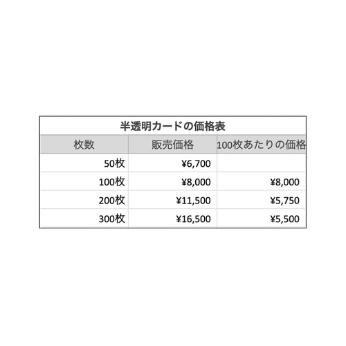 半透明なクリアアクセサリー台紙＊ショップカード 文字入れ