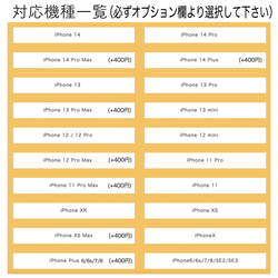 レモン３ ハードスマホケース　iPhone 5枚目の画像