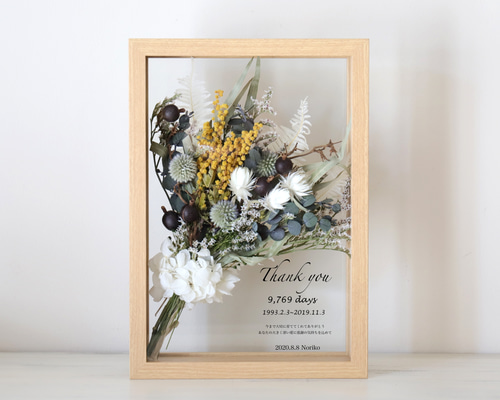 d9db3cd2f4996f5c4cc50b298638ad  