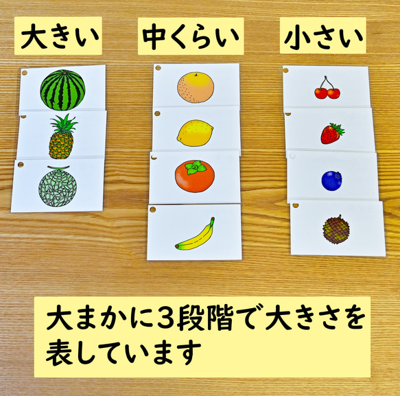 果物のカラーイラストカード　　小学校受験にも 4枚目の画像