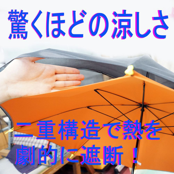 サイレントアンブレラ　ひまわり　降雨騒音低減　雨晴兼用　傘　日本製　職人手作り　丸安洋傘　ＳUDVF　ブル－ 15枚目の画像