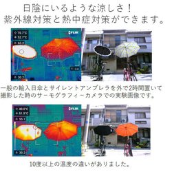 サイレントアンブレラ　ひまわり　降雨騒音低減　雨晴兼用　傘　日本製　職人手作り　丸安洋傘　ＳUDVF　ブル－ 16枚目の画像