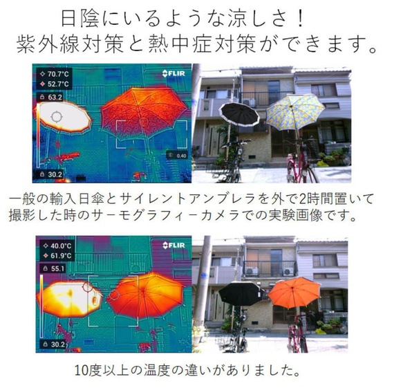 サイレントアンブレラ　ひまわり　降雨騒音低減　雨晴兼用　傘　日本製　職人手作り　丸安洋傘　ＳUDVF　ブル－ 16枚目の画像