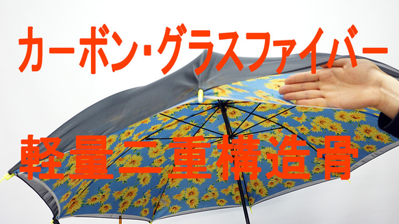 サイレントアンブレラ　ひまわり　降雨騒音低減　雨晴兼用　傘　日本製　職人手作り　丸安洋傘　ＳUDVF　ブル－ 18枚目の画像