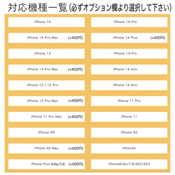 レンコン３ ハードスマホケース　iPhone 5枚目の画像