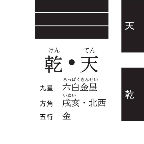 運勢叢書　易経精義 易経精義 (1978年) (運勢叢書) |本 | 通販 | Amazon