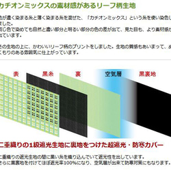 訂做超一級遮光/防寒睡罩（鳥籠罩狗兔貓籠罩全遮光防寒罩） 第4張的照片