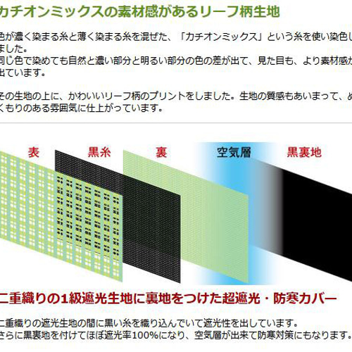 オーダーメイド 超1級遮光・防寒おやすみカバー(鳥かごカバー オーダーメイド 超1級遮光・防寒おやすみカバー(鳥かごカバー