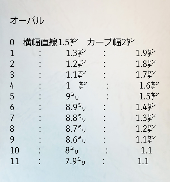 ネイルチップ 2枚目の画像