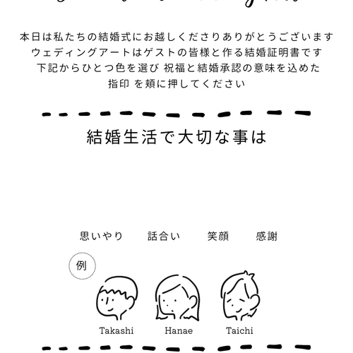 Minami様似顔絵結婚証明書B ゲストもびっくり！似顔絵 結婚証明書&説明カード その他ペーパー