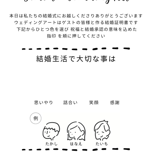 ゲストもびっくり！似顔絵 結婚証明書&説明カード その他ペーパー