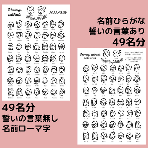 ゲストもびっくり！似顔絵結婚証明書(ポップ) その他ペーパー