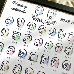 新品 ゲストもびっくり！似顔絵 その他 結婚証明書&説明カード イラスト