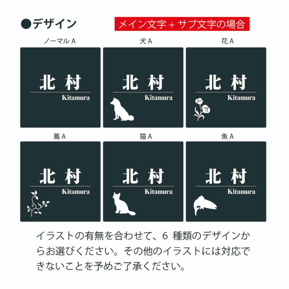 電気代不要の光る表札130ｘ130　電気工事不要　365日電気代不要　アクリル板 6枚目の画像