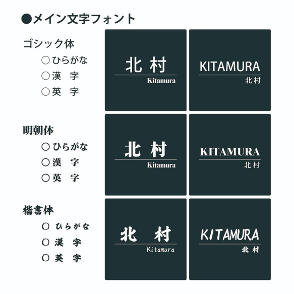 電気代不要の光る表札130ｘ130　電気工事不要　365日電気代不要　アクリル板 8枚目の画像