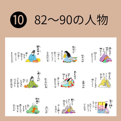 【100人達成！！！】百人一首一言メモ100枚 14枚目の画像