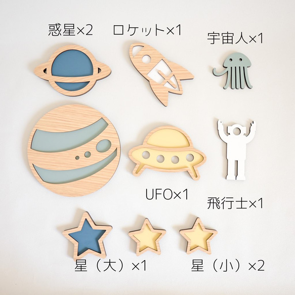 【Space Set✦ウォールデコ/ブルー系　9点】木製　レターバナー・お誕生日/壁飾り/ウッドレター/子供部屋 3枚目の画像