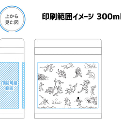 【サーモステンレスボトル】 鳥獣戯画 ☆国宝☆ 真空2重構造 水筒 保温 保冷 鳥獣人物戯画 和 絵画 芸術 アート 6枚目の画像