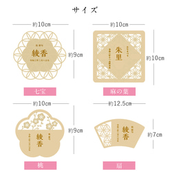  第11張的照片