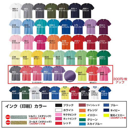 オリジナルTシャツ 制作 オーダー 速乾 ドライ Tシャツ プリント