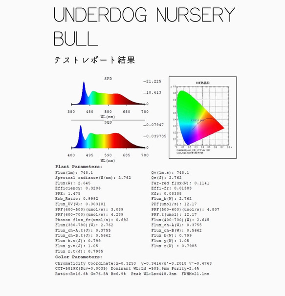 植物育成LEDライトスタンド（ウォールナット）スポットLED2個付 14枚目の画像