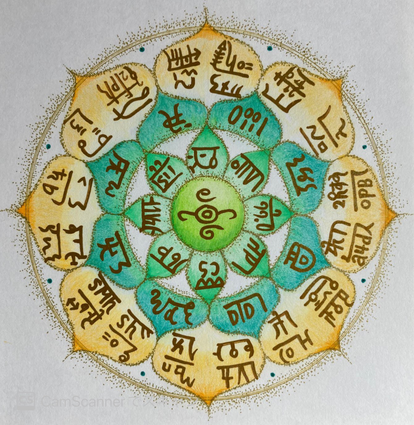 【幸せを招くフトマニ図】イエロー＆グリーン×龍体文字(額無し)