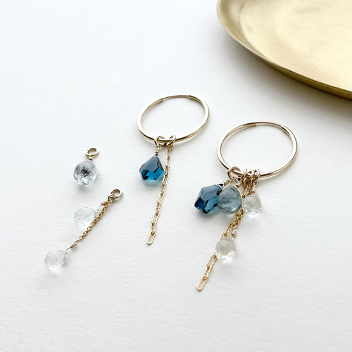 ロンドンふブルートパーズとモスアクアマリンの着せ替え【チャーム