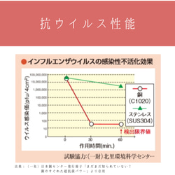 【特注T型 高さ40cm 横幅30cm】ピアススタンド アクセサリースタンド 真鍮   アクセサリー kmetal 9枚目の画像