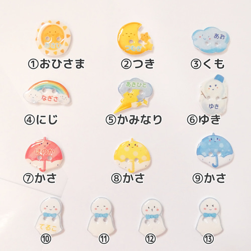 ミニミニ様 オーダーパソコン ②