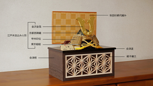 五月人形 木目込み人形 コンパクト 兜飾り「宝輝・粋 」焼き桐 四角形（小）　 3枚目の画像