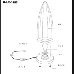 ひのきの灯り　Tubomi 蕾　 3枚目の画像