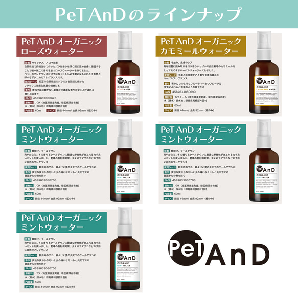 大切なワンちゃんの気になる匂いと毛並みケアに無農薬のバラとアロマボディーミスト【100%自然栽培国産ハーブ】60ml 17枚目の画像