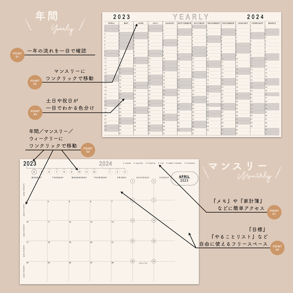  第3張的照片