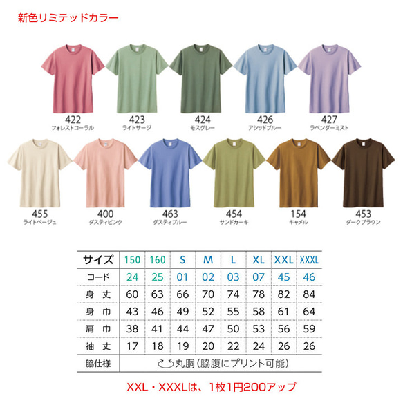 Tシャツ プリント 作成 オリジナルtシャツ オーダー 綿100% Tシャツ 5枚目の画像