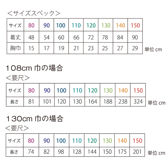 【型紙】【縫い代付き】バックリボンフリルエプロン型紙　80/90/100/110/120/130/140 【商用利用可】 18枚目の画像