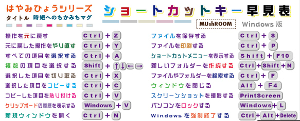 マグカップ【早見表シリーズ】個性派マグカップ☆おしゃれマグカップ 5枚目の画像